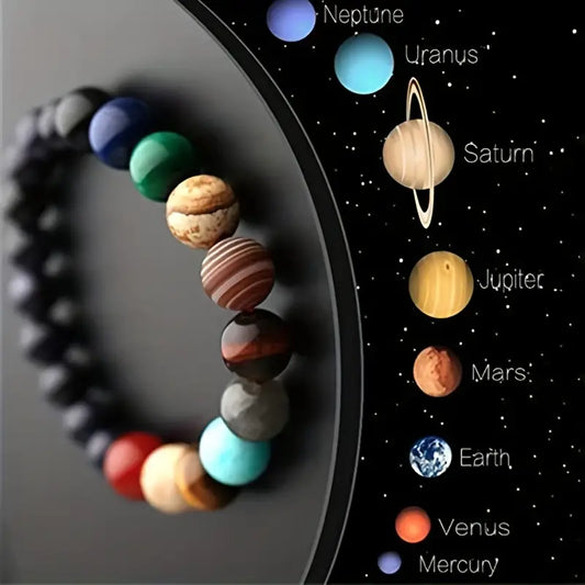 Eight Planets Bracelet.